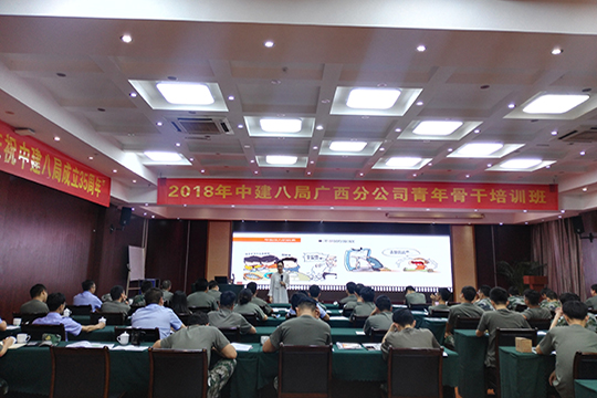 中建八局-情绪与压力管理